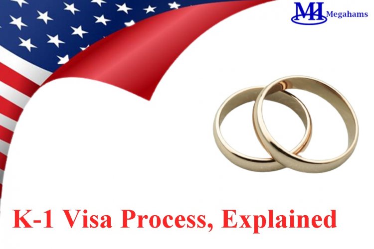 K-1 Visa Process, Explained
